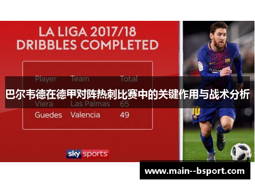 巴尔韦德在德甲对阵热刺比赛中的关键作用与战术分析