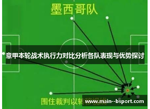 意甲本轮战术执行力对比分析各队表现与优势探讨